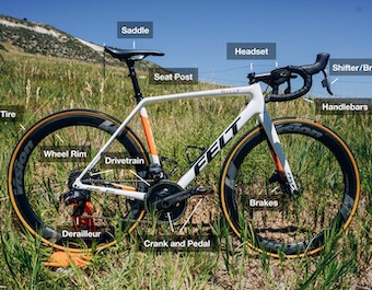 Annotation-bike-ratio-size